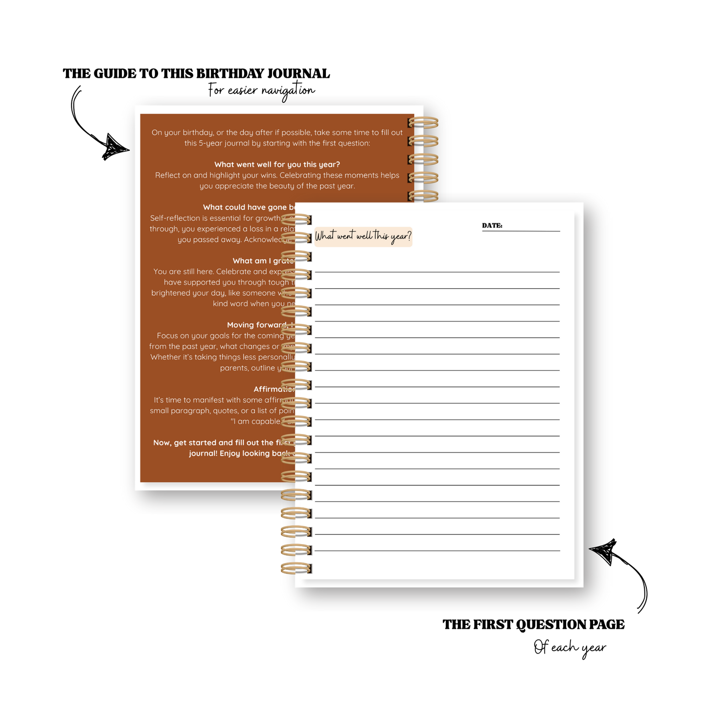 Limited Edition : Recap & Reflect : Your Five Year Journey