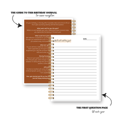 Limited Edition : Recap & Reflect : Your Five Year Journey