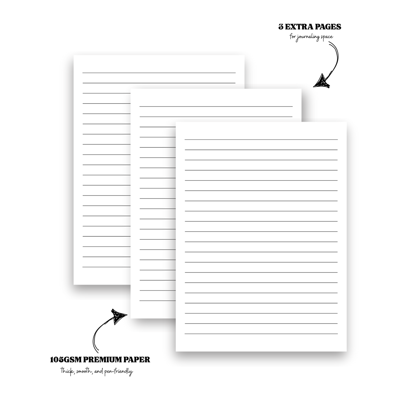 Limited Edition : Recap & Reflect : Your Five Year Journey