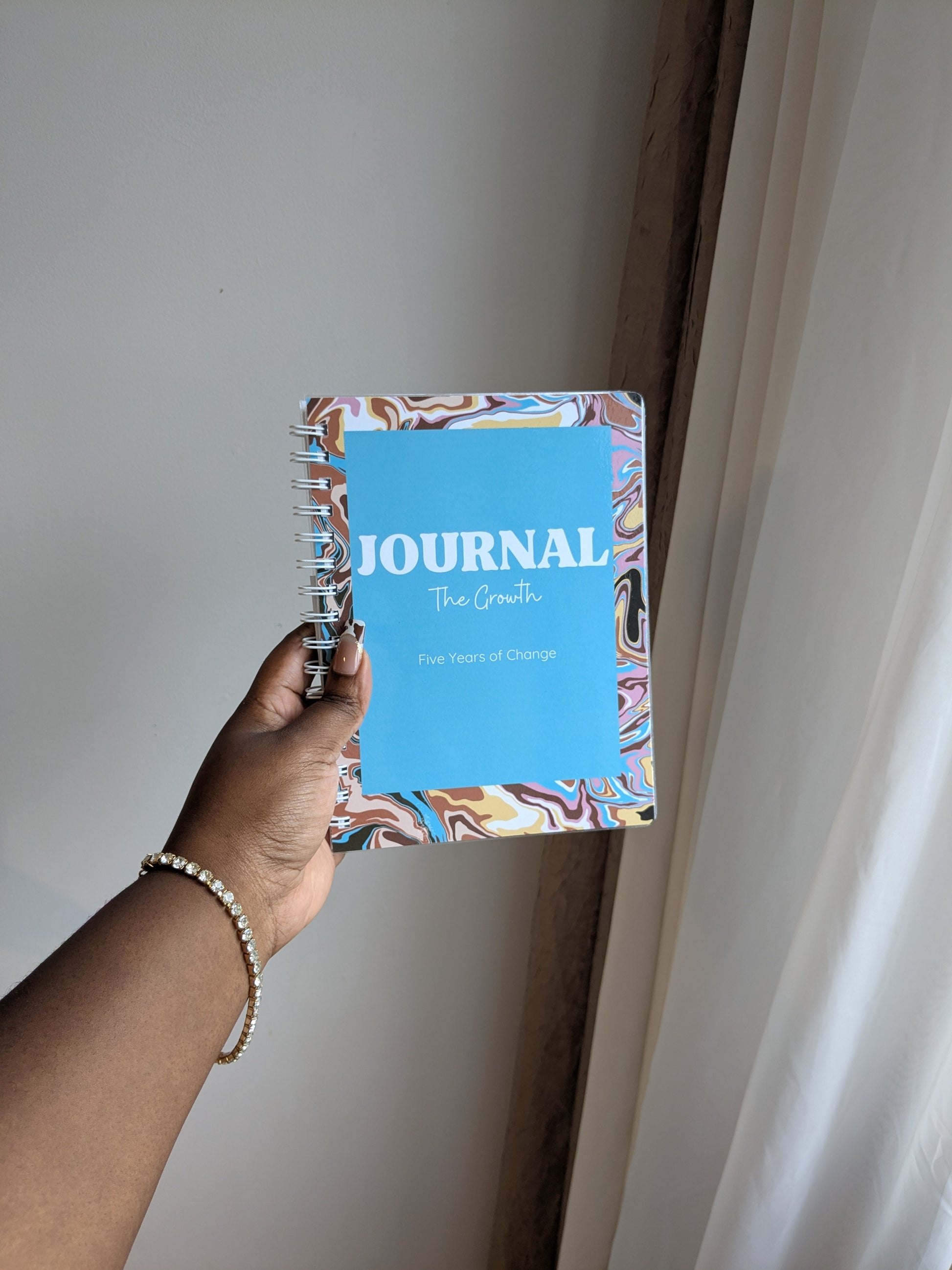 The Growth : Five years of change