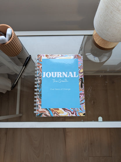 The Growth : Five years of change